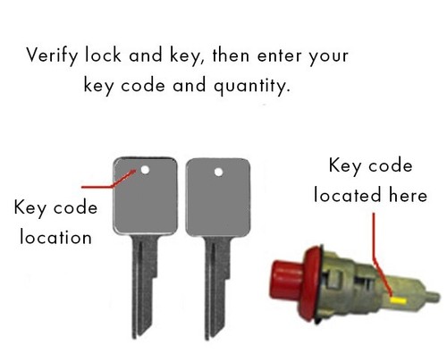 Weather guard code cut - weather,