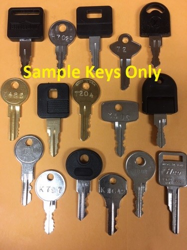 Tool box keys made your - keys,